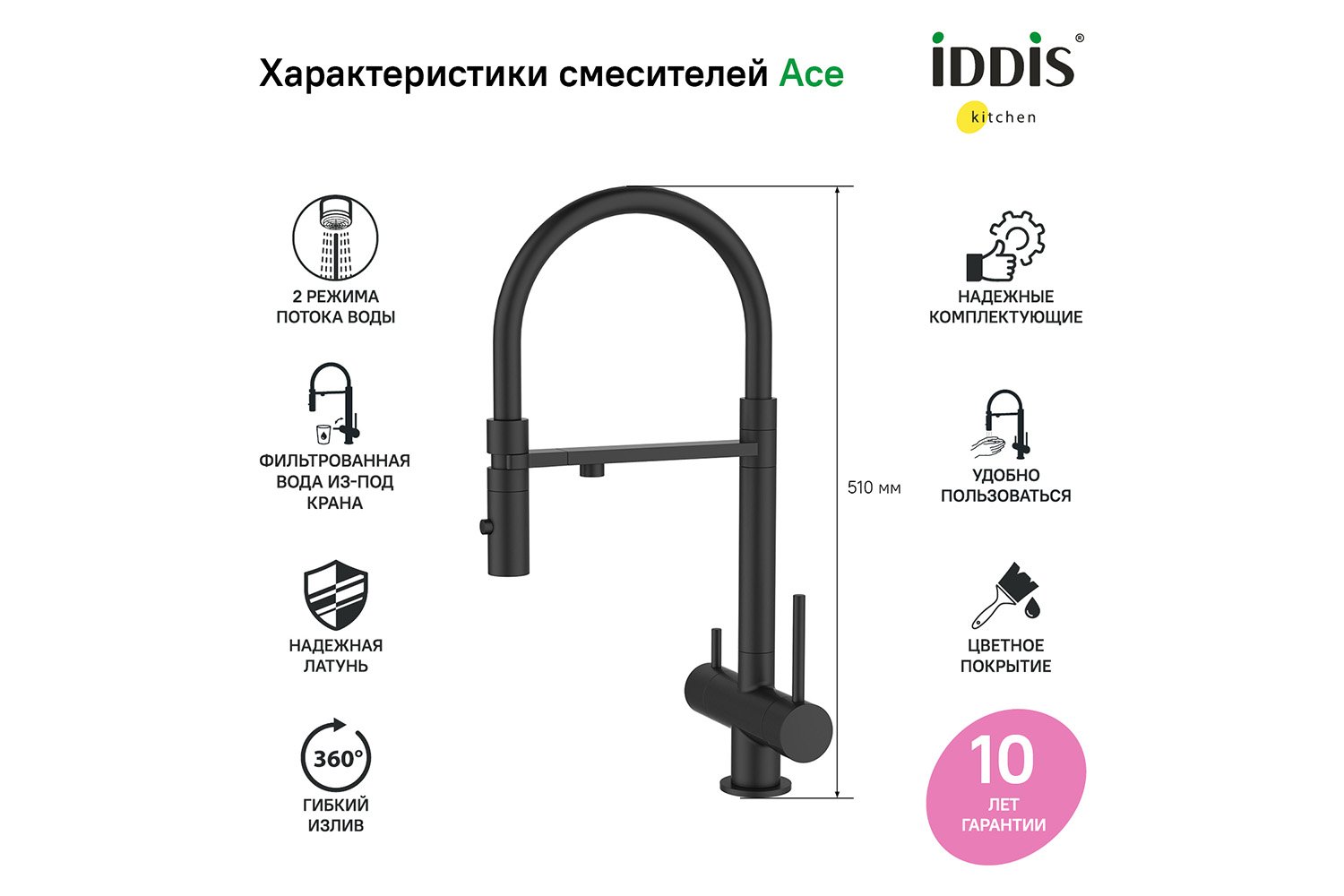 Смеситель для кухни IDDIS Ace