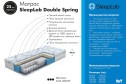 Кровать Бруно с матрасом SLEEPLAB Double Spring и подъемным механизмом
