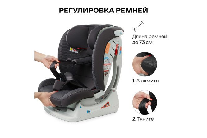 Автокресло HAPPY BABY Sandex
