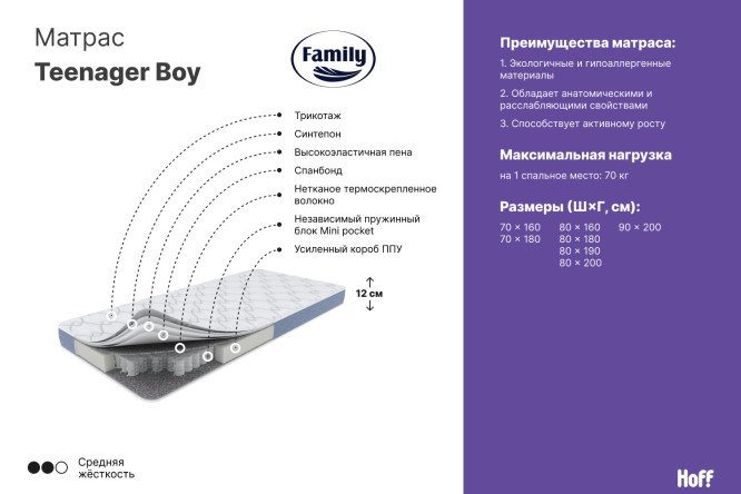 Матрасы в хофф 180 200