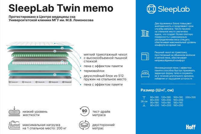 Матрас SLEEPLAB Twin Memo 120х200 см, Трикотаж