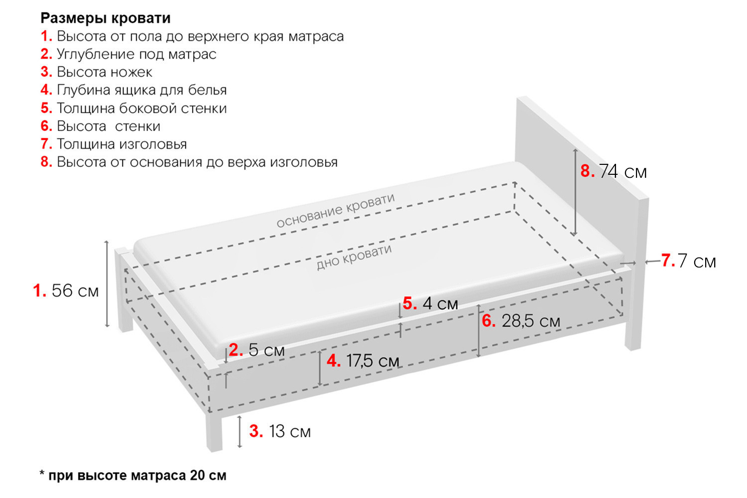 фото Кровать без подъёмного механизма elisa hoff