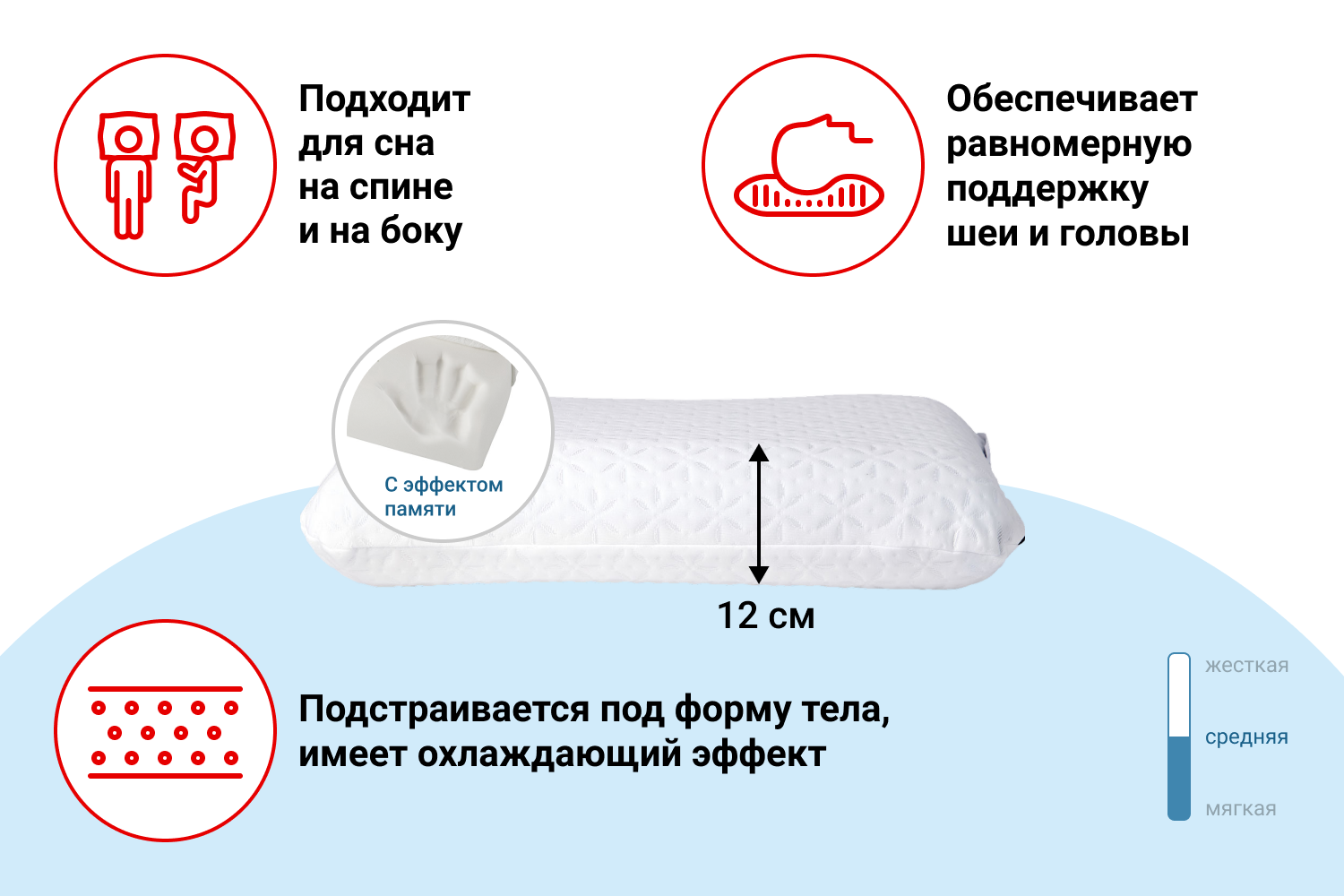 Степень жесткости матраса для новорожденного