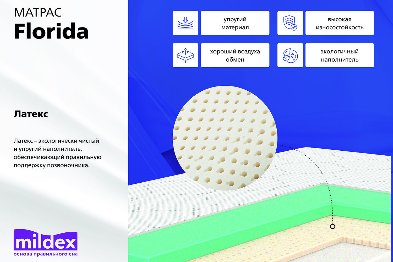 Mildex Hybrid support состав пирога цена