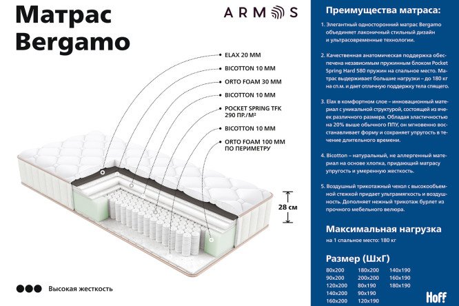 Матрас пружинный Bergamo 160х200 см, Независимый