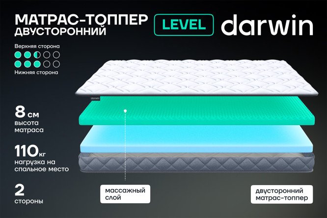Матрас-топпер анатомический DARWIN Level 80х190 см