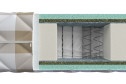 Матрас MR. MATTRESS Arhimed Amnesia 80х200 см