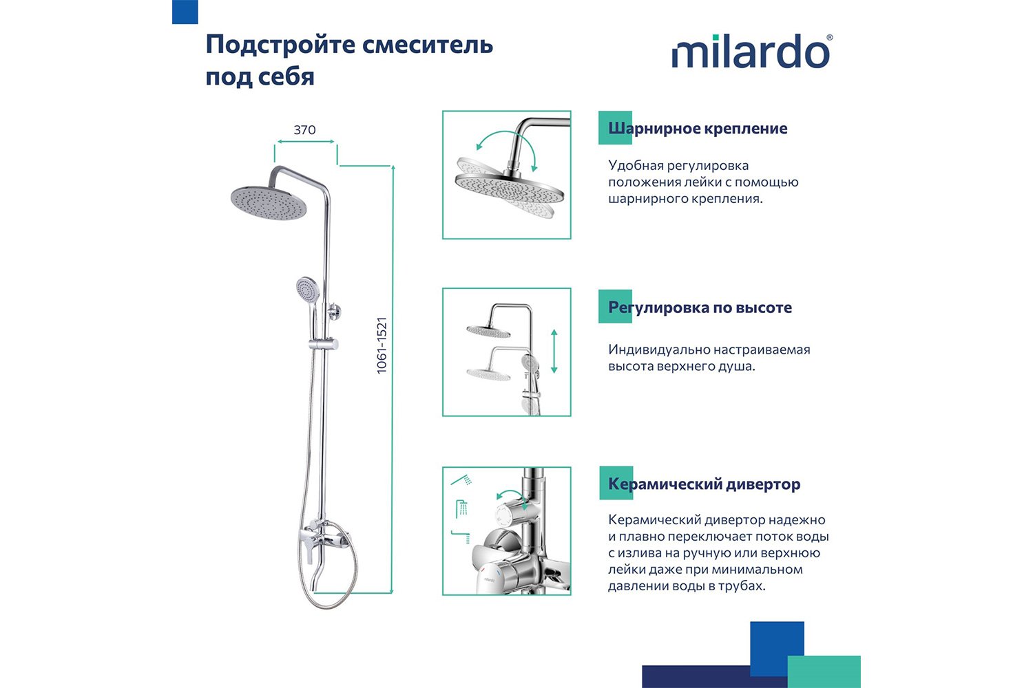 Душевая система MILARDO Stripe STRSB1FM06, с тропическим душем и изливом