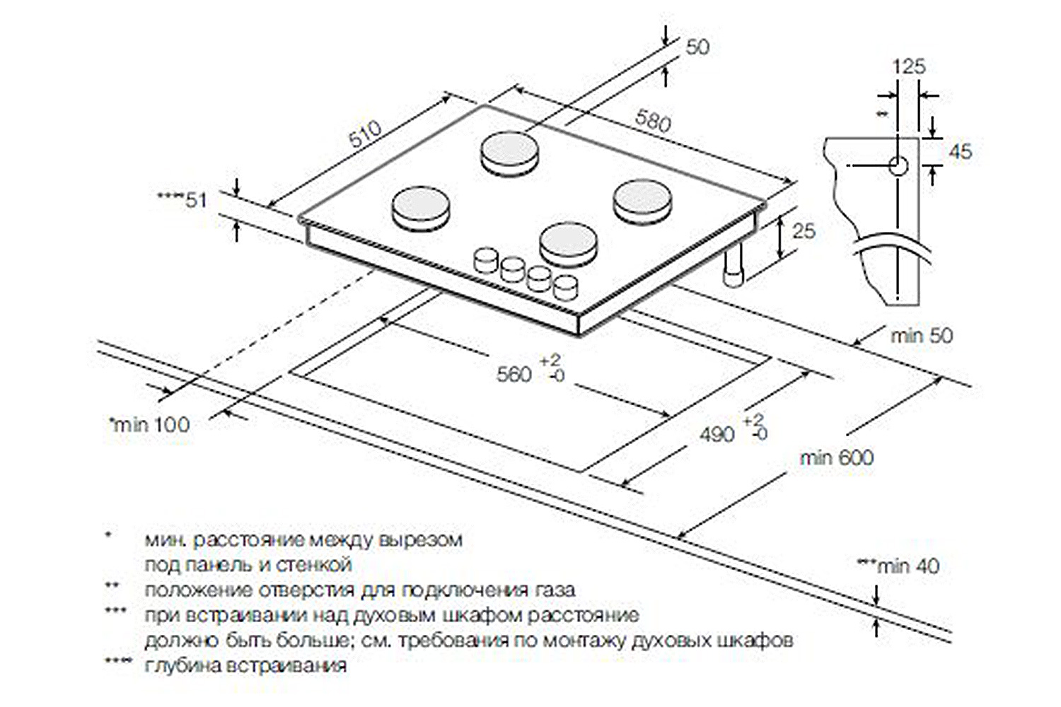 Газовая панель GSK 60.1