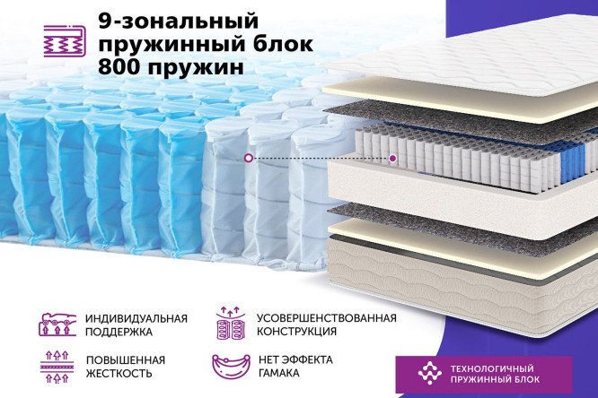 Матрас Carlos 120х200 см, Термоволокно