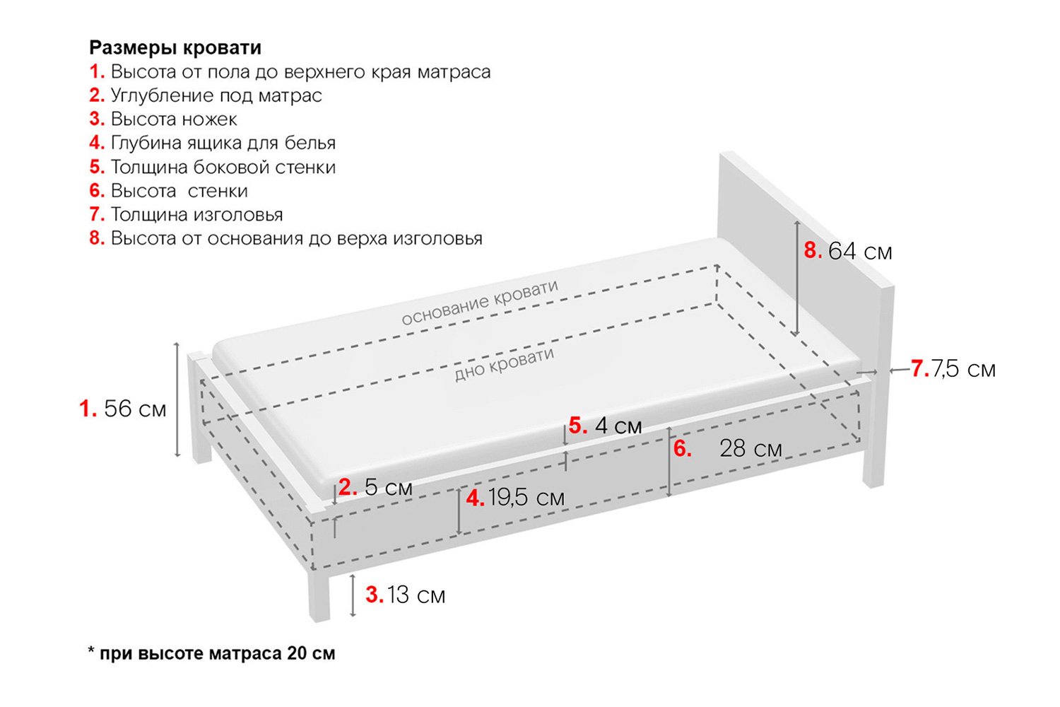 фото Каркас кровати elisa hoff