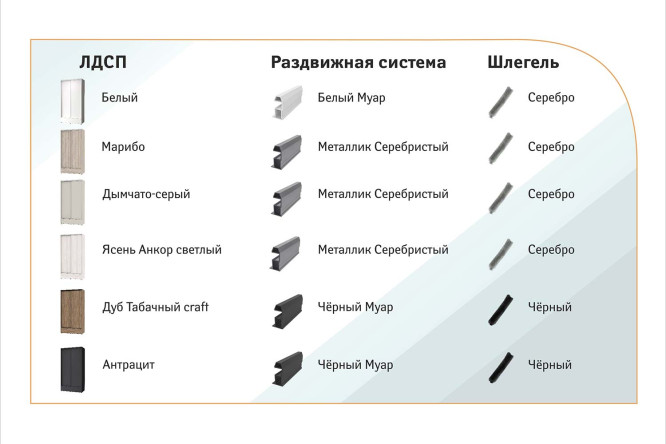 Фото 7 Шкаф-купе 2-дверный Mod 160х239х62 см, марибо, с одним зеркалом