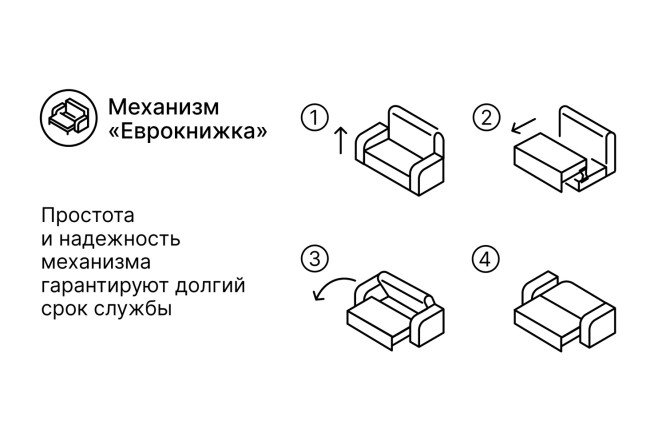 Диван-кровать Баден-Баден