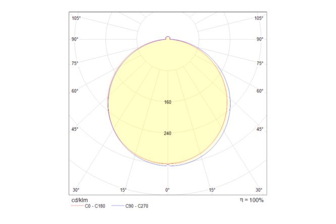 Светильник встраиваемый LED MAYTONI Downlight Phanton 9.5x3.2x9.5 см, LED
