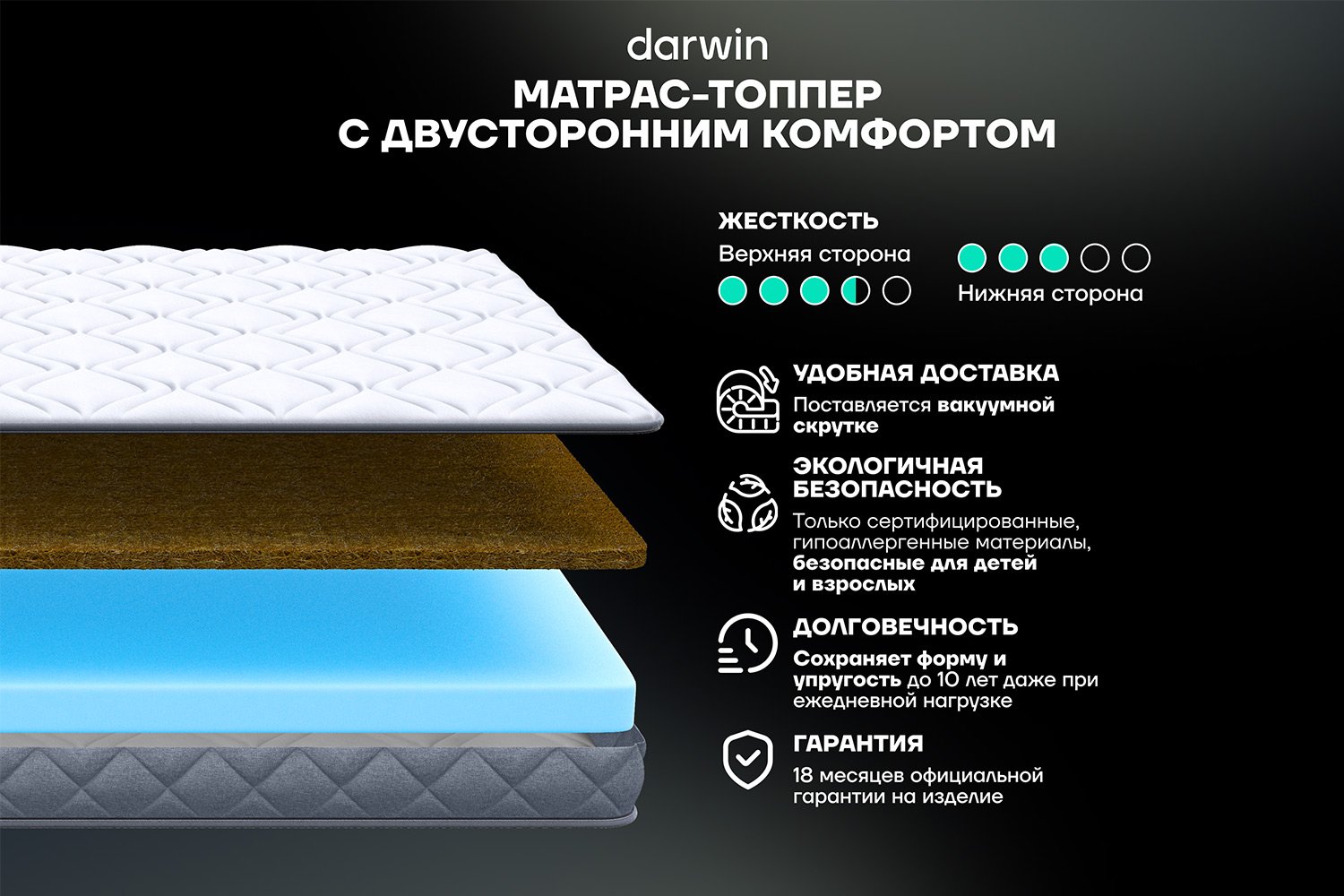 Матрас-топпер анатомический DARWIN Buster Comfort 80х190 см