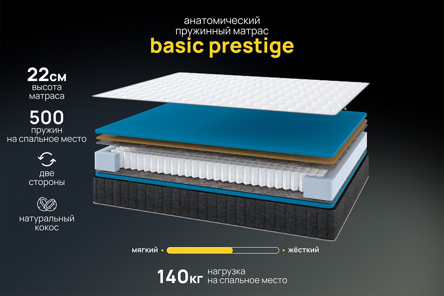 Матрас анатомический DARWIN Basic prestige 80х200 см