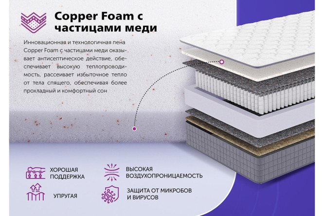 Матрас Cooper 90х200 см