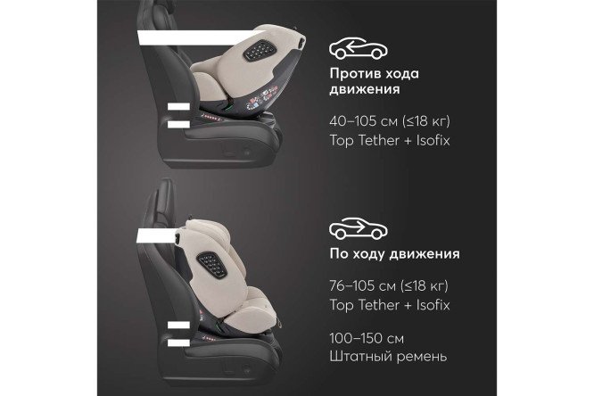 Автокресло HAPPY BABY Reex