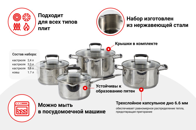 Набор посуды VANHOPPER Edinburg 8 предм.