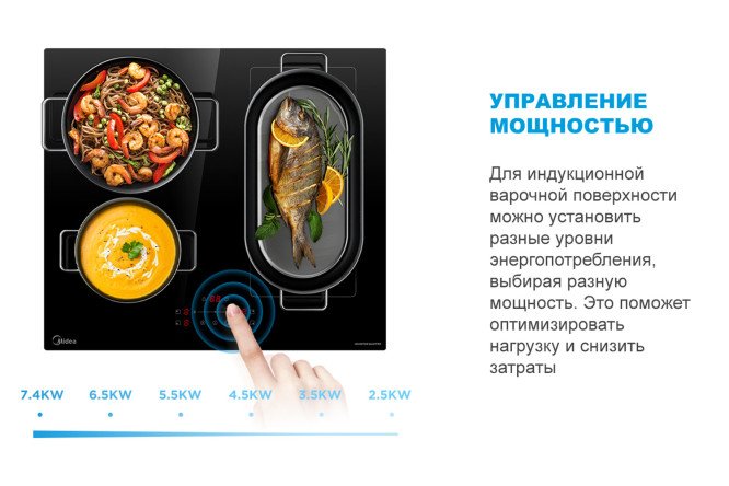 Фото 7 Индукционная панель MIDEA MIH 67787F 59 см