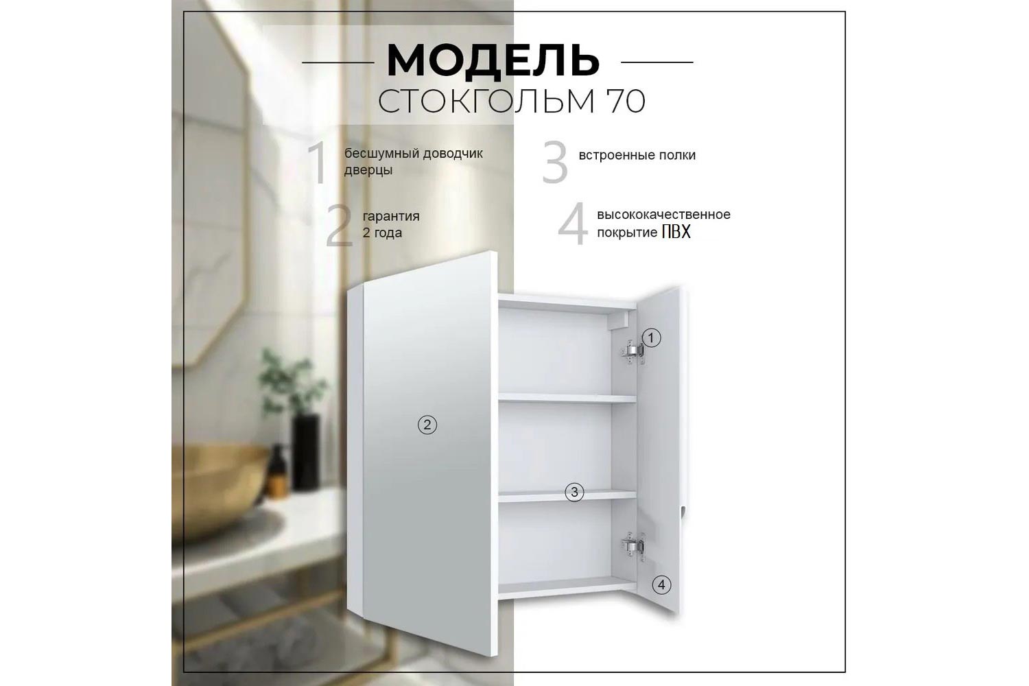 Шкаф-зеркало RUNO Стокгольм 70, белый 70х75х24 см, Правый