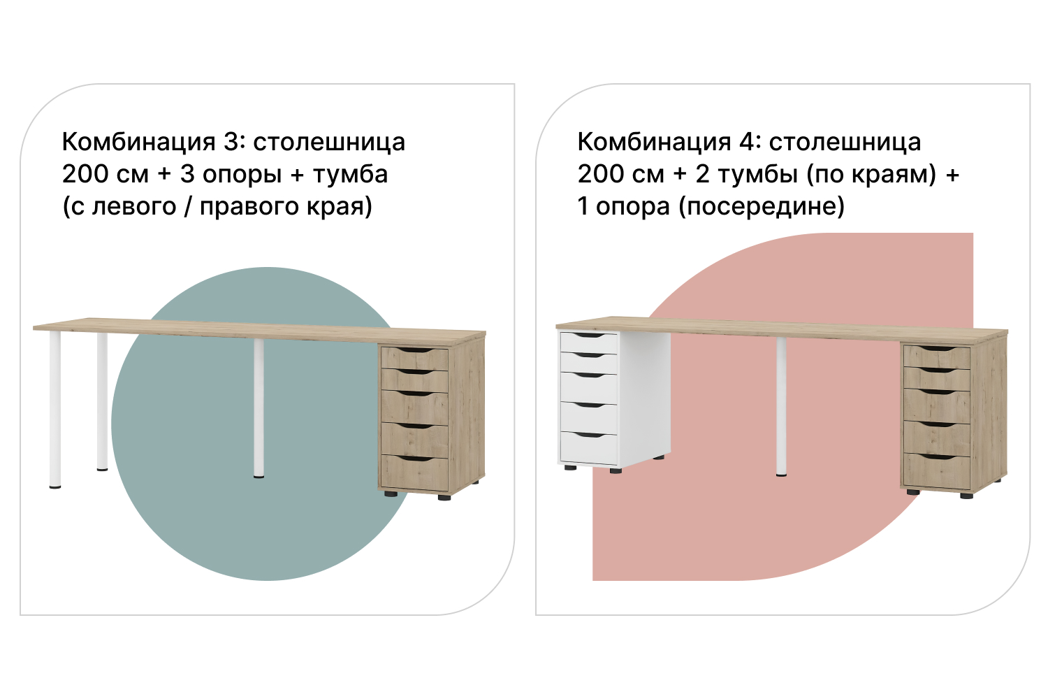 Столешница Alexys 200 см