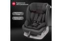 Автокресло HAPPY BABY Sandex