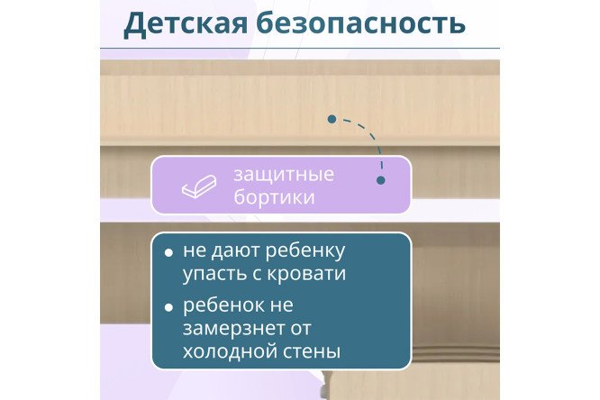 Фото 7 Кровать двухъярусная Р444-2 80х180 см