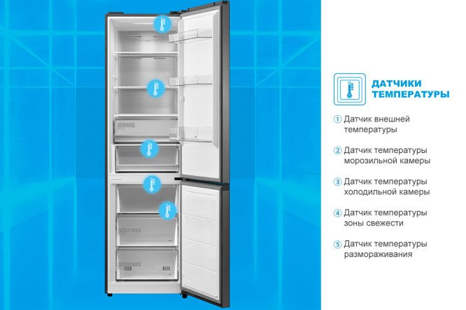 Фото 3 Холодильник MIDEA MDRB 524MGE01ODM