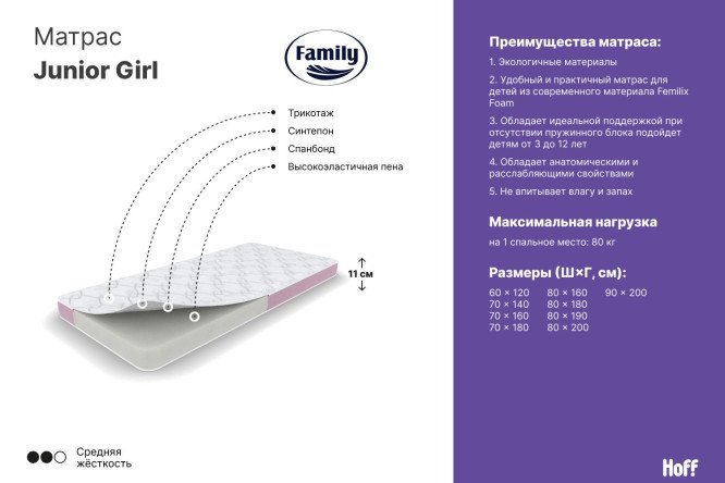 Хофф матрас 160 на 80