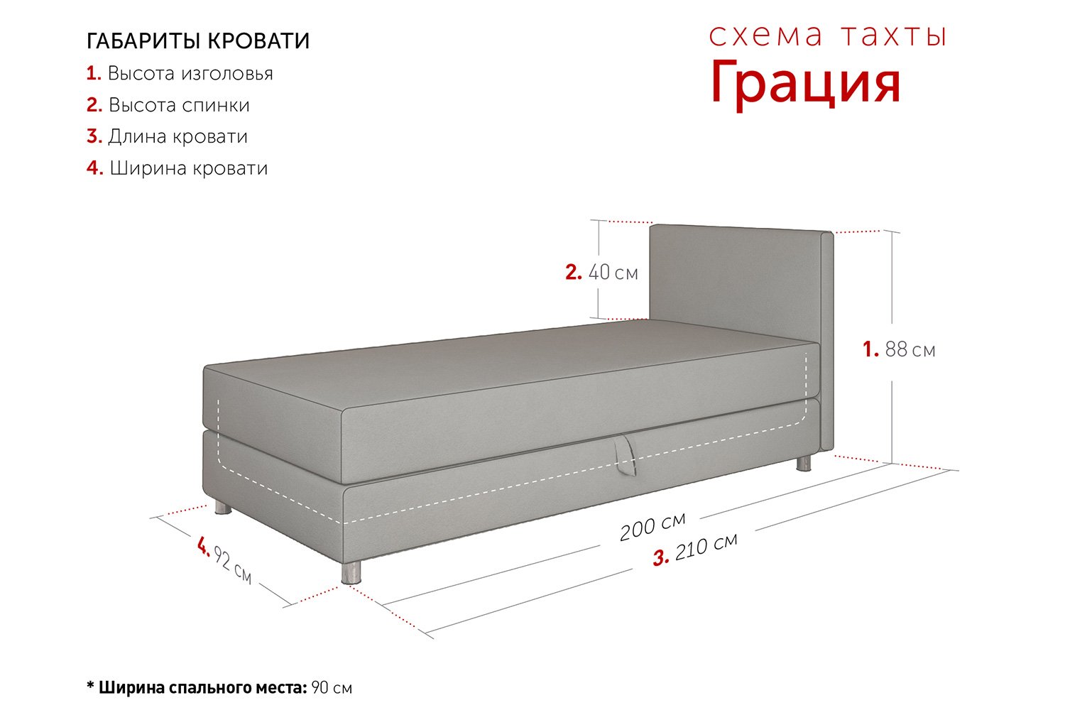 Тахта кровать размеры