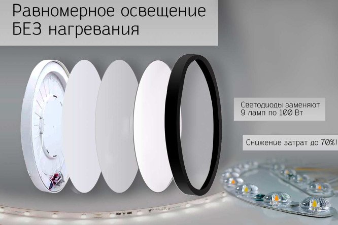Фото 9 Люстра SEVEN FIRES Elodi 30х8х30 см, чёрный, белый