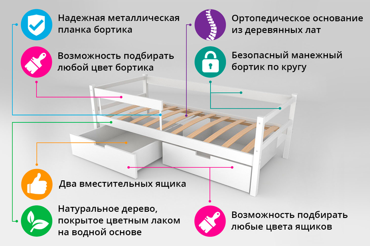 фото Кровать-тахта детская svogen hoff