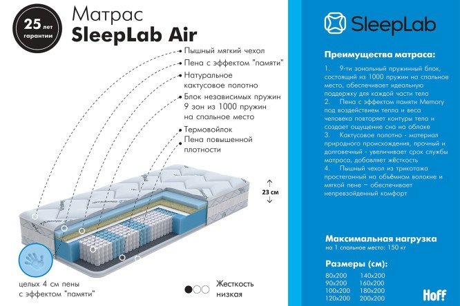 Матрас пружинный SLEEPLAB Air 200х200 см