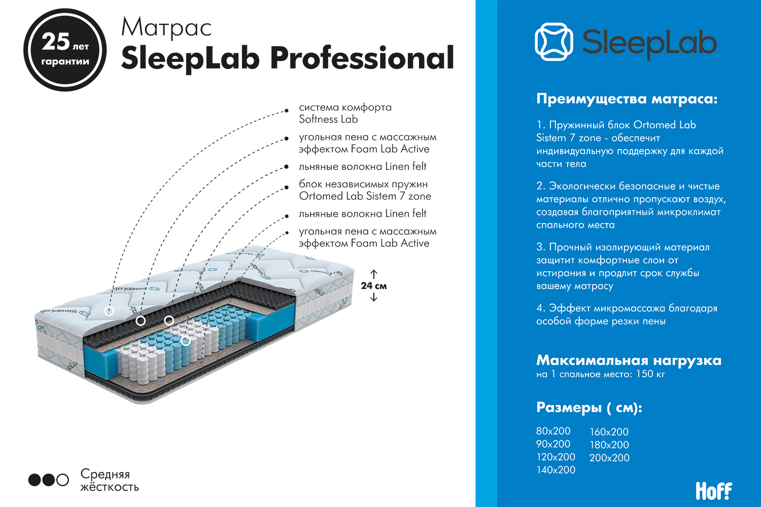 фото Матрас professional sleeplab