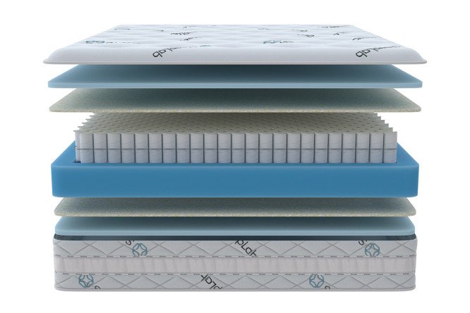 Матрас SLEEPLAB Galaxy 200х200 см