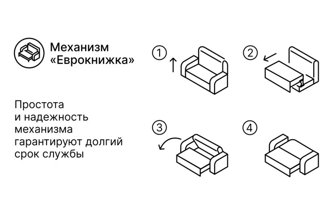 Диван-кровать SCANDICA Дублин