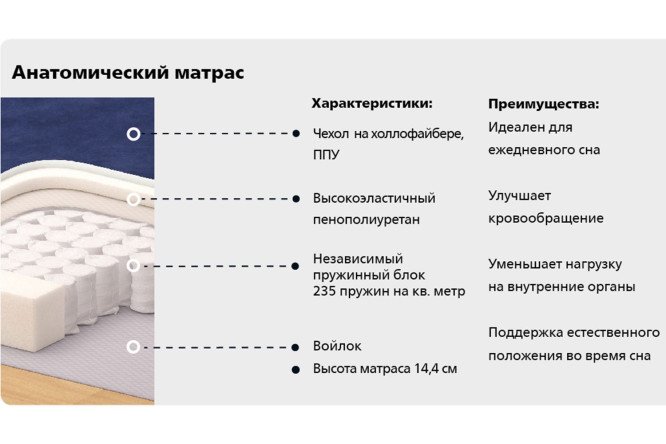 Фото 8 Угловой диван-кровать DREAMART Манхэттен с левым углом