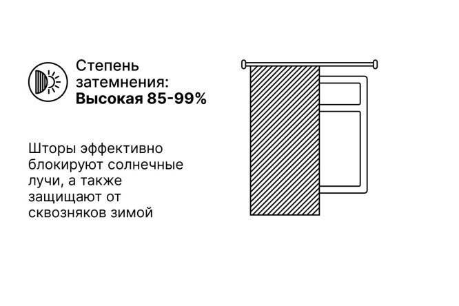 Штора HOFF Структура 145х300 см, 1 шт., цвет бежевый, розовый
