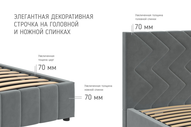 Фото 5 Кровать с подъёмным механизмом Нельсон Зигзаг цвет бирюзовый 160х200 см