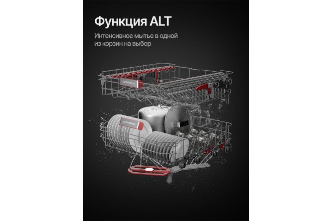 Фото 10 Посудомоечная машина KUPPERSBERG High-tech GIM 6095 60 см