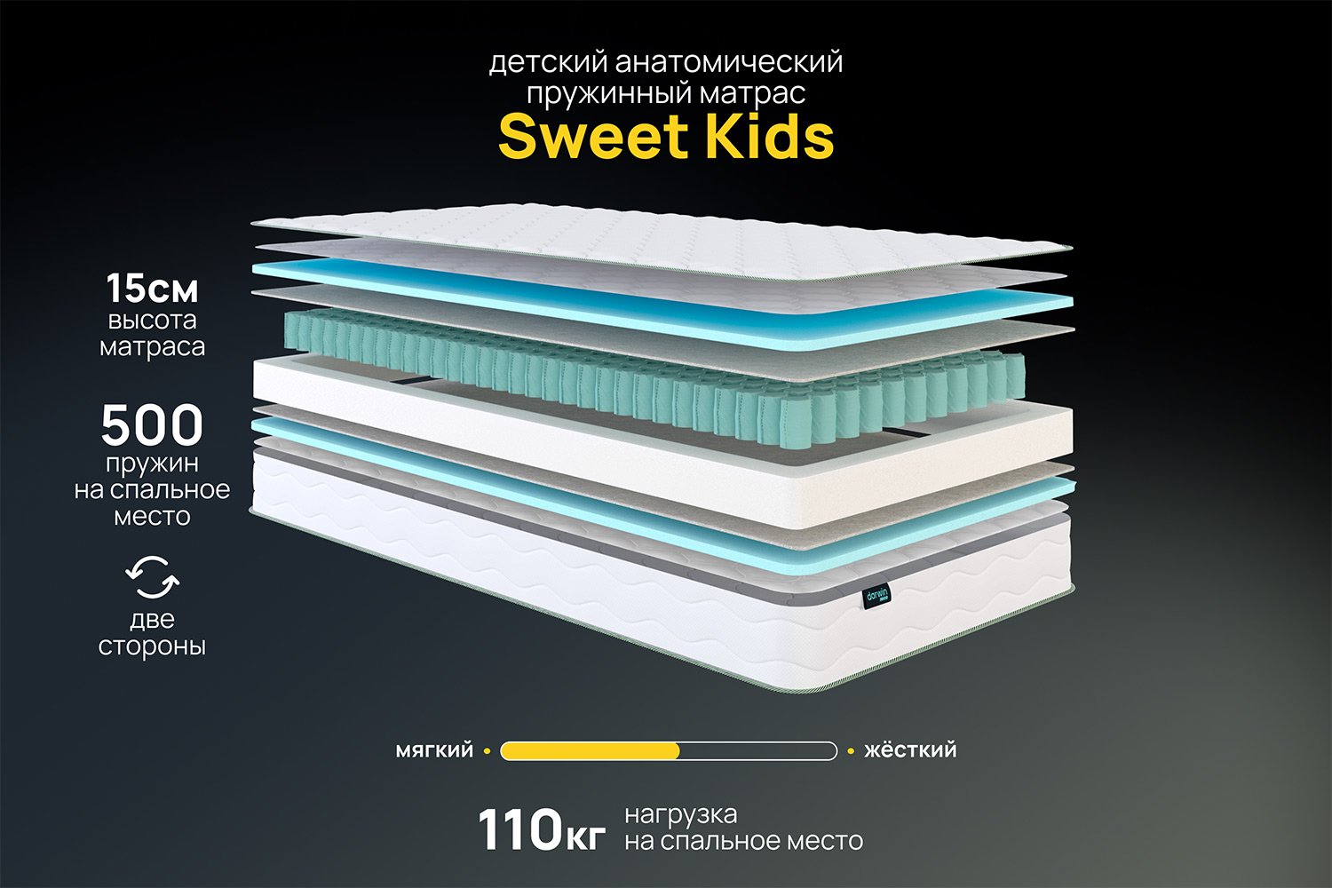 Матрас пружинный DARWIN Sweet Kids 70х160 см
