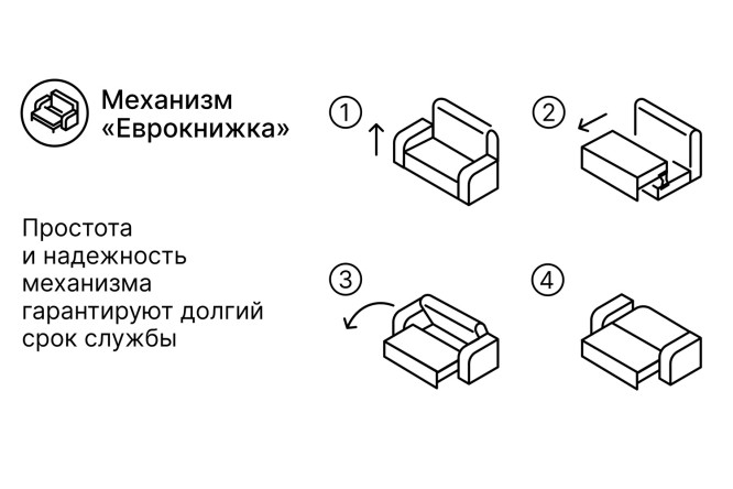 Диван-кровать Пекин