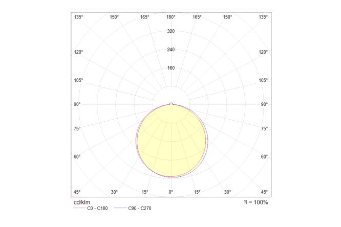 Светильник встраиваемый LED MAYTONI Downlight Phanton 8x3.2x8 см, LED