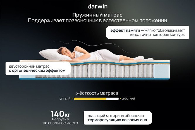 Матрас анатомический DARWIN Basic Elite 200х200 см