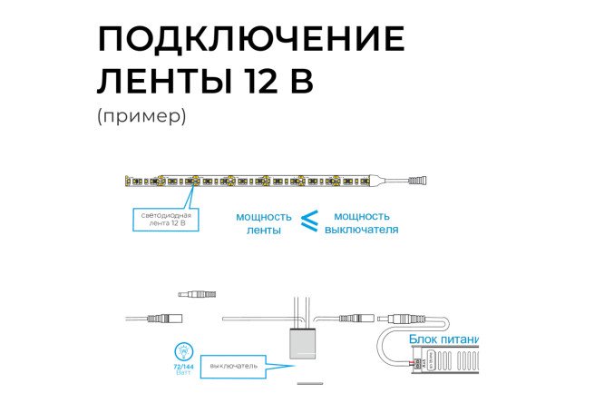 Выключатель бесконтактный APEYRON 04-07