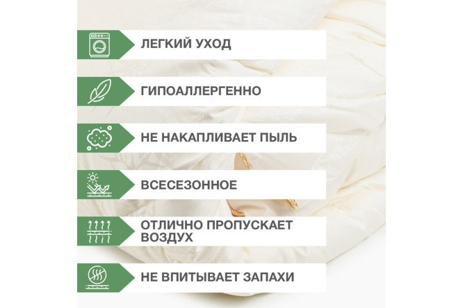 Одеяло SOFI DE MARKO Бамбук Люкс Бамбук 195х215 см