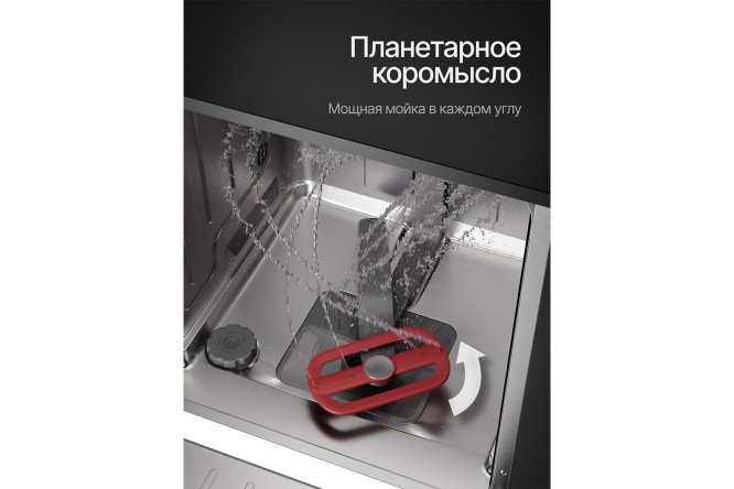 Фото 7 Посудомоечная машина KUPPERSBERG High-tech GIM 6095 60 см