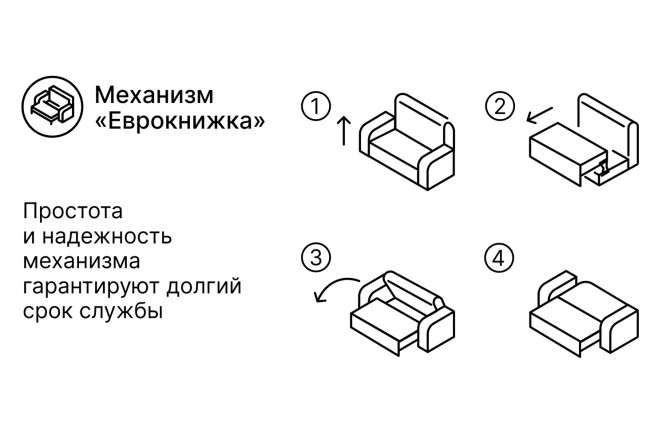 Диван-кровать DREAMART Орландо