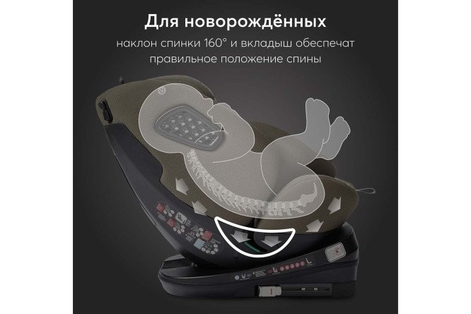 Автокресло HAPPY BABY Reex
